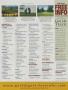 Page: - 93d | Golf Digest