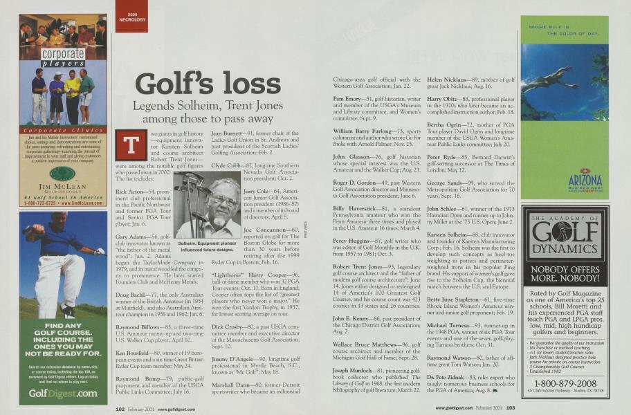 Academy of Golf Dynamics