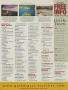 Page: - 163h | Golf Digest