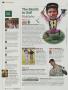 Page: - 28 | Golf Digest