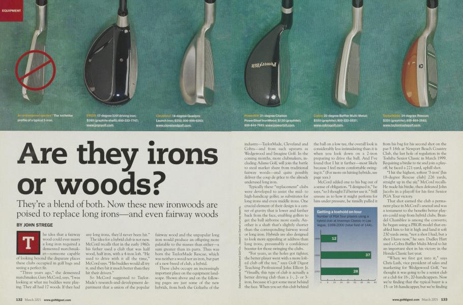 Are they irons or woods?