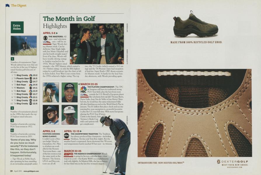 The Month in Golf
