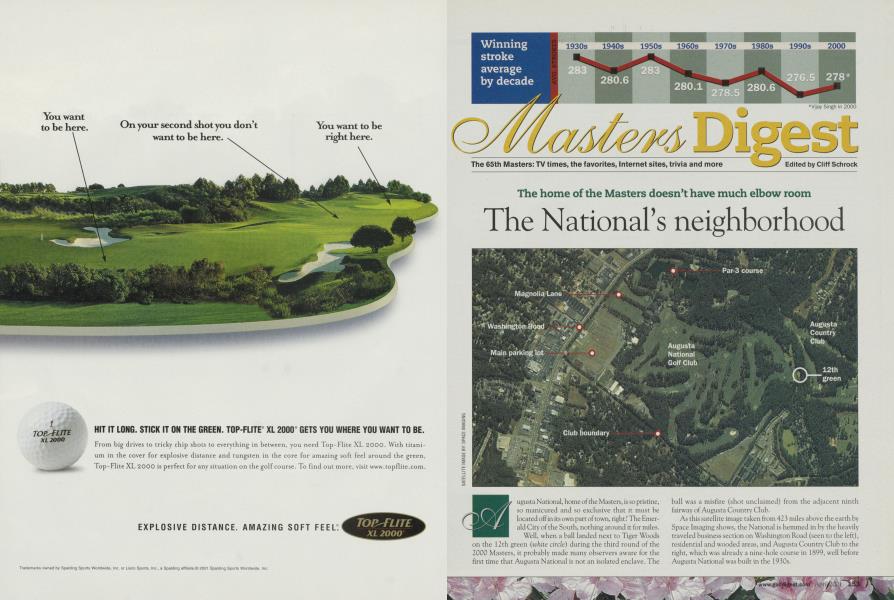 The National’s neighborhood