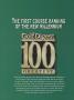 Page: - 115 | Golf Digest