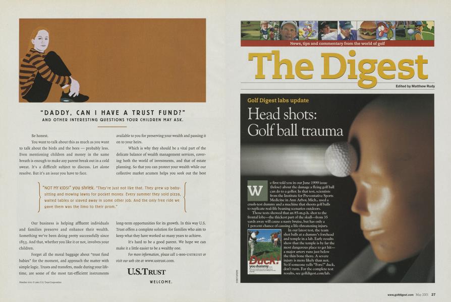 Head shots: Golf ball trauma