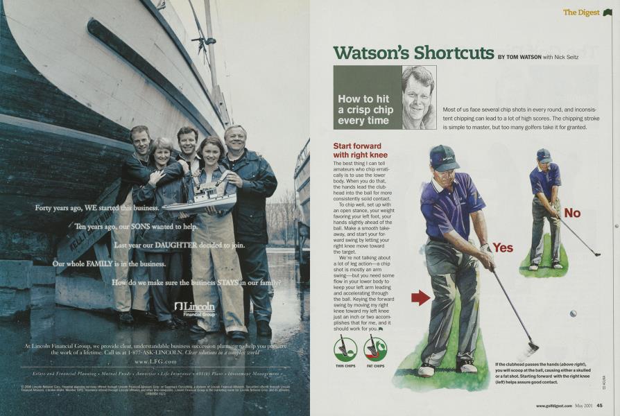 Watson’s Shortcuts