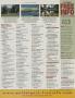 Page: - 199 | Golf Digest