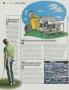 Page: - 46 | Golf Digest