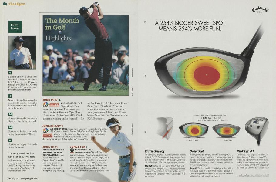 The Month in Golf