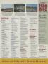 Page: - 133 | Golf Digest