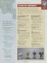 Page: - 154 | Golf Digest