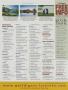 Page: - 125c | Golf Digest