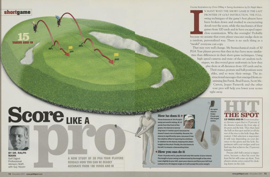 Score LIKE A pro