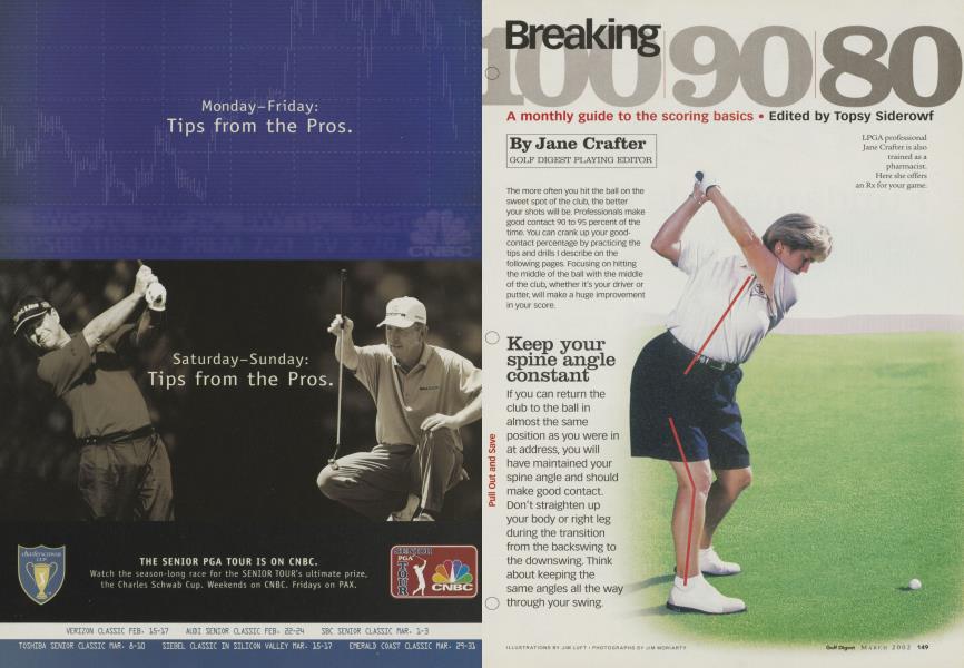 Breaking 100/90/80