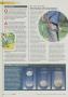 Page: - 40 | Golf Digest