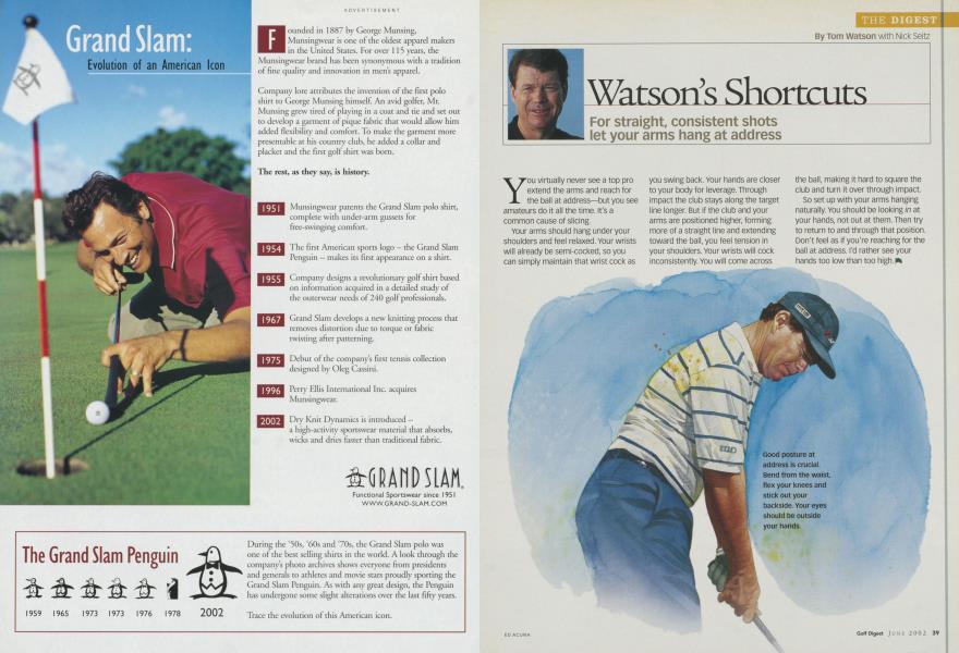 Watson's Shortcuts