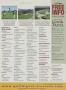 Page: - 223 | Golf Digest