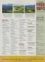 Page: - 144 | Golf Digest