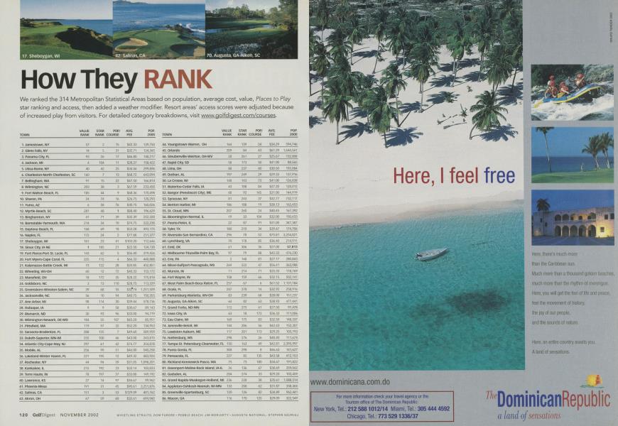 How They RANK