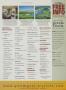 Page: - 115 | Golf Digest