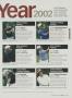 Page: - 99 | Golf Digest