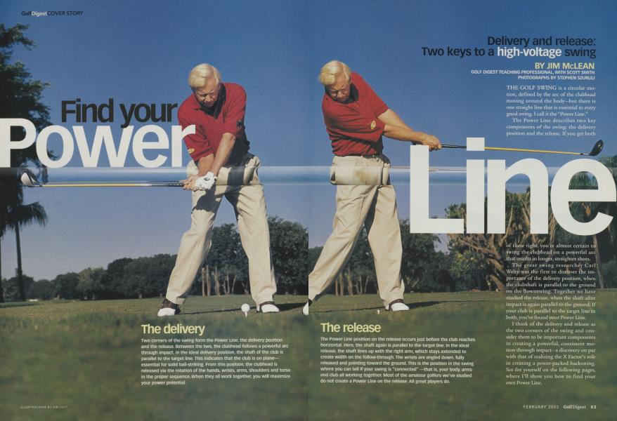 Find your Power Line