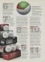 Page: - 167 | Golf Digest