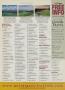 Page: - 229 | Golf Digest