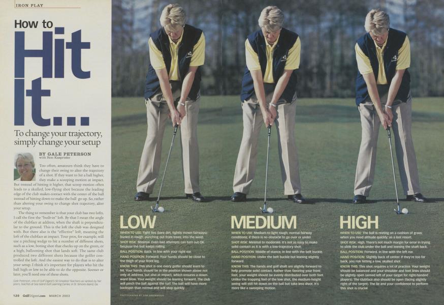 How to Hit It ...