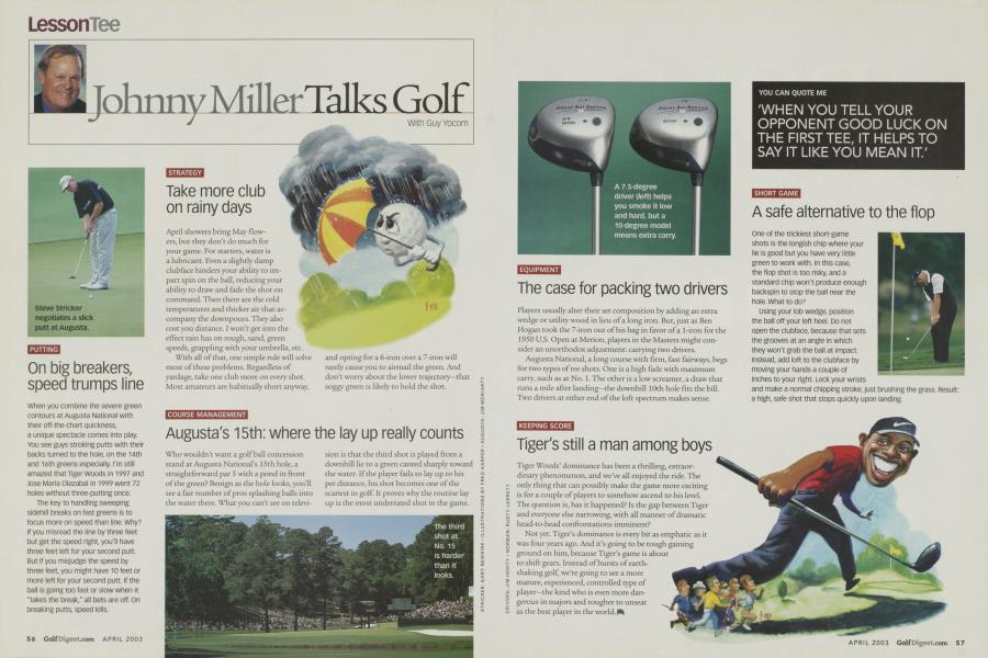Johnny Miller Talks Golf