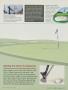 Page: - 219 | Golf Digest