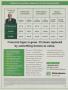 Page: - 80 | Golf Digest