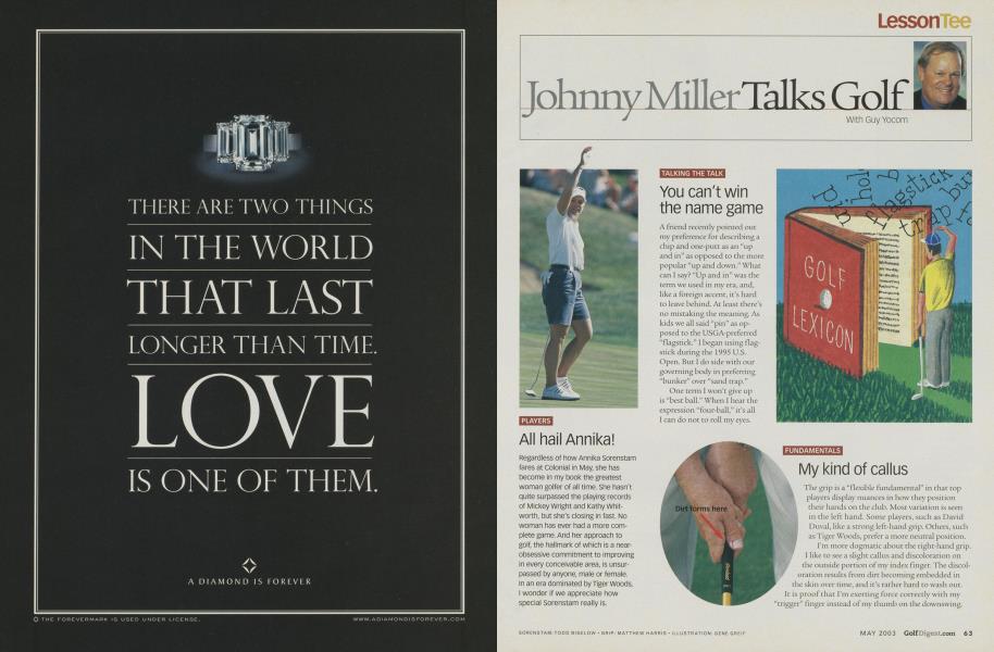 Johnny Miller Talks Golf