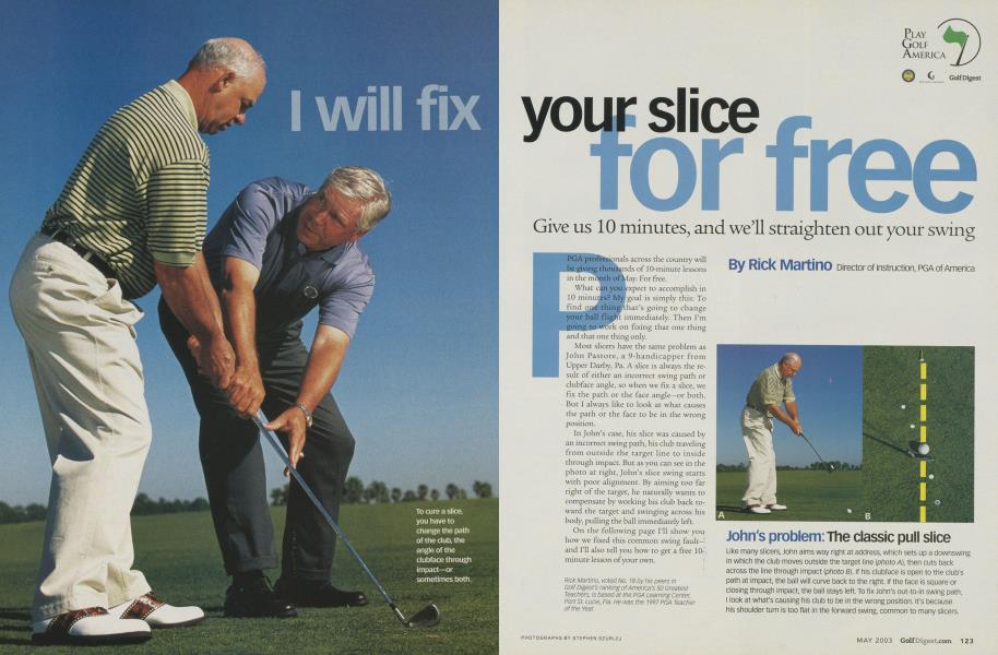 I will fix your slice for free