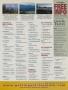 Page: - 238 | Golf Digest