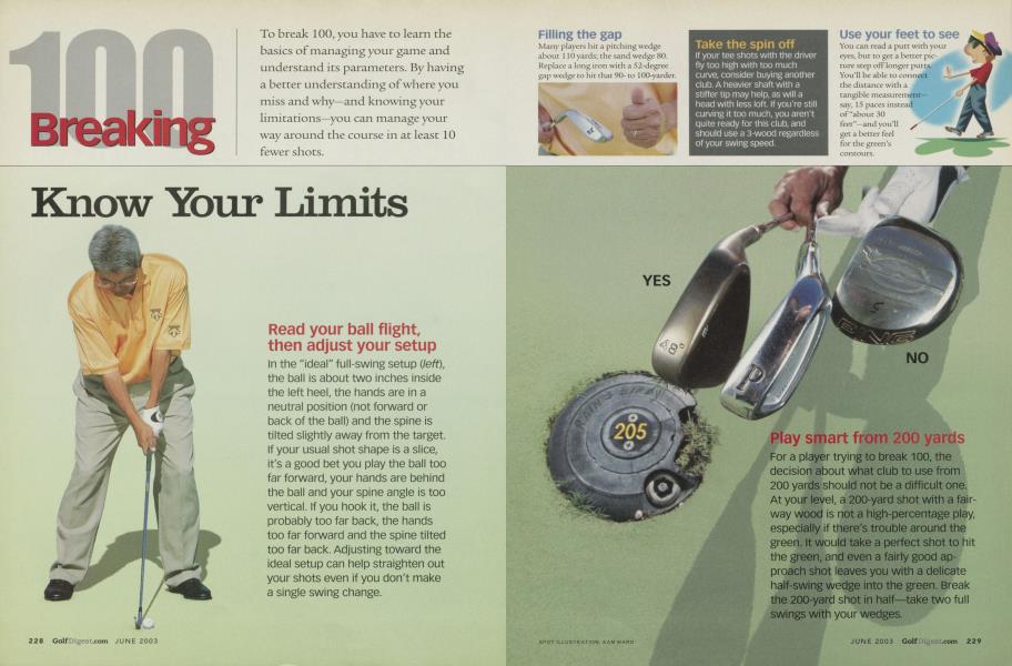 Know Your Limits