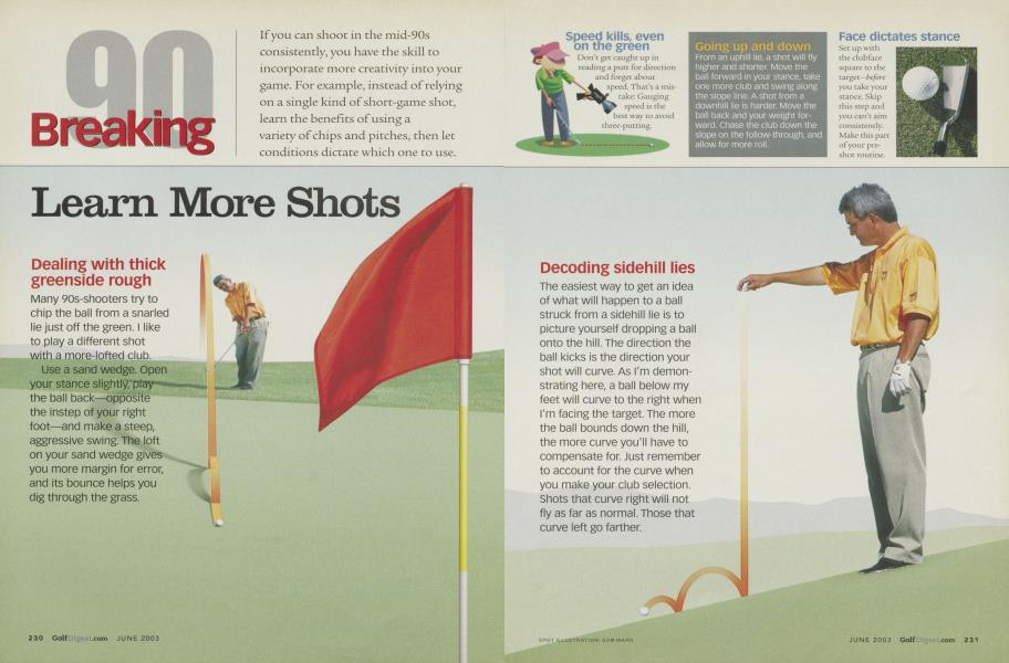Learn More Shots