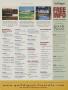 Page: - 191 | Golf Digest