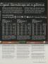 Page: - 107 | Golf Digest