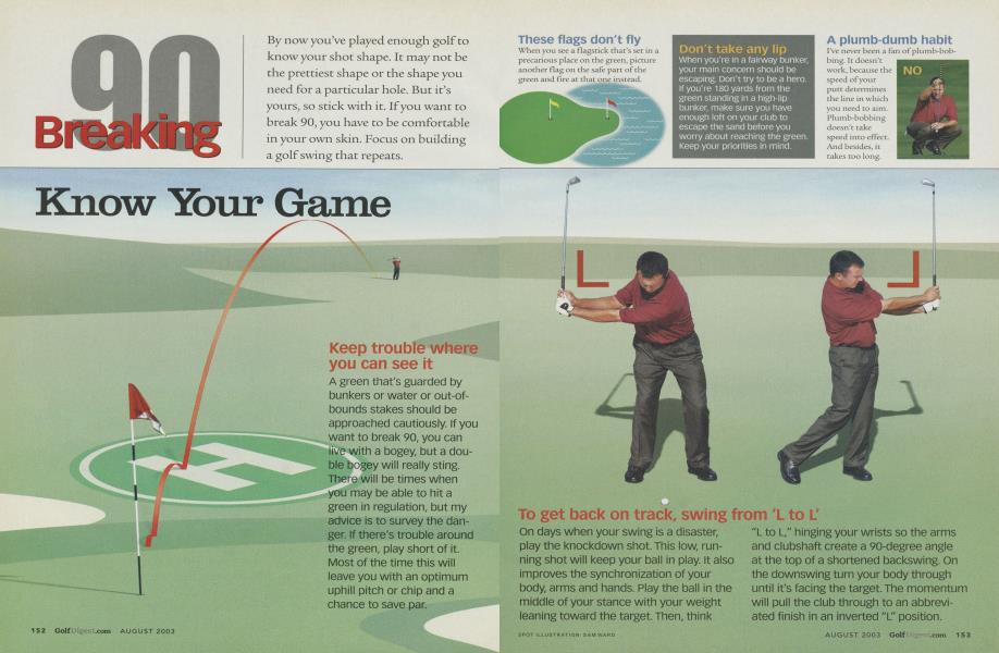 Know Your Game