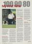 Page: - 168 | Golf Digest