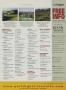 Page: - 169 | Golf Digest