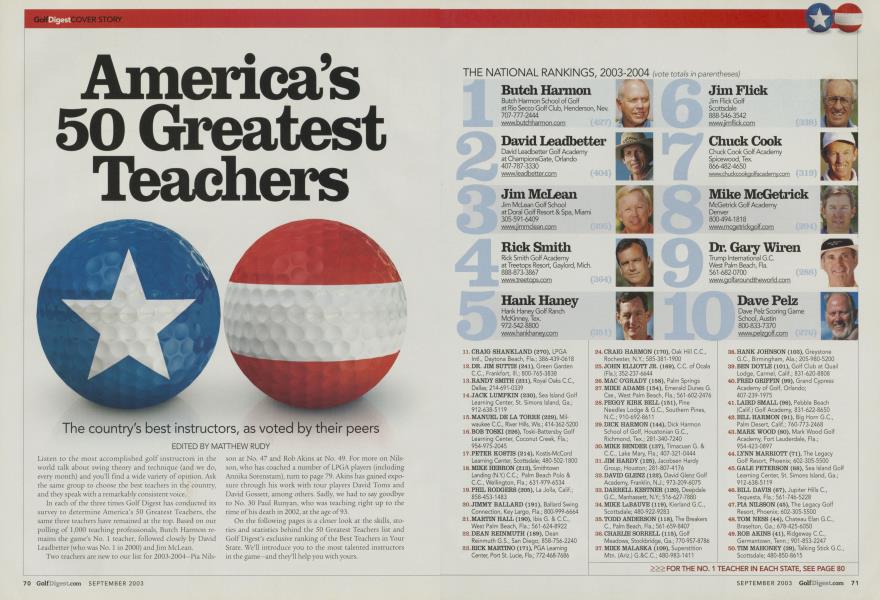 America’s 50 Greatest Teachers