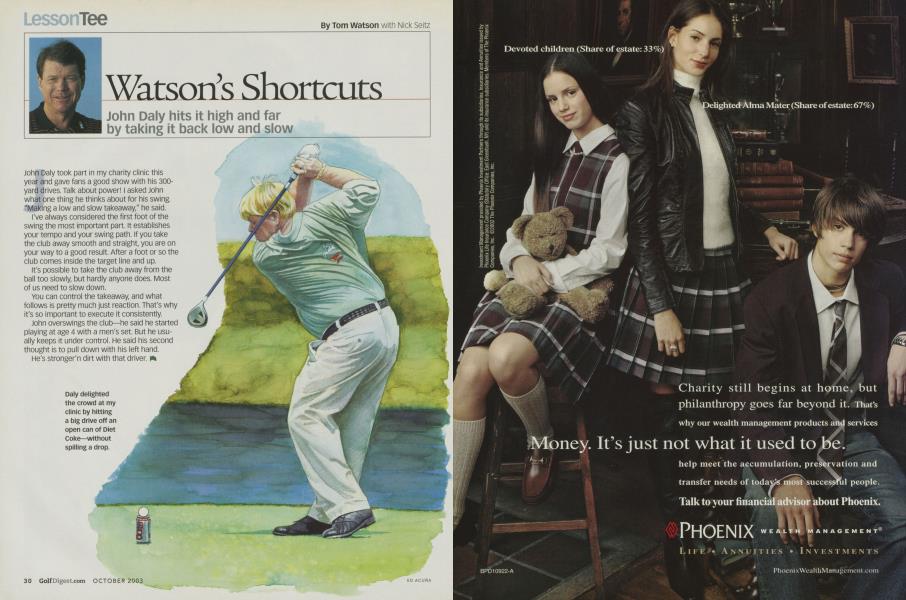 Watson's Shortcuts
