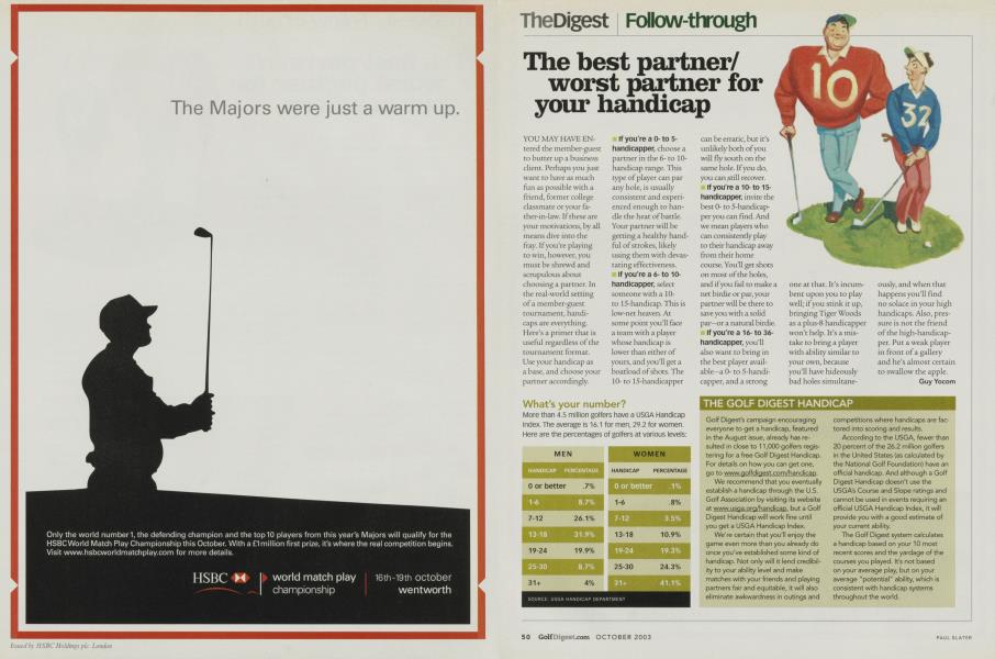 The best partner/ worst partner for your handicap