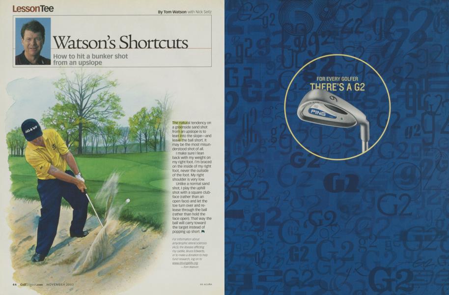 Watson's Shortcuts