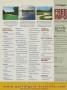 Page: - 173 | Golf Digest
