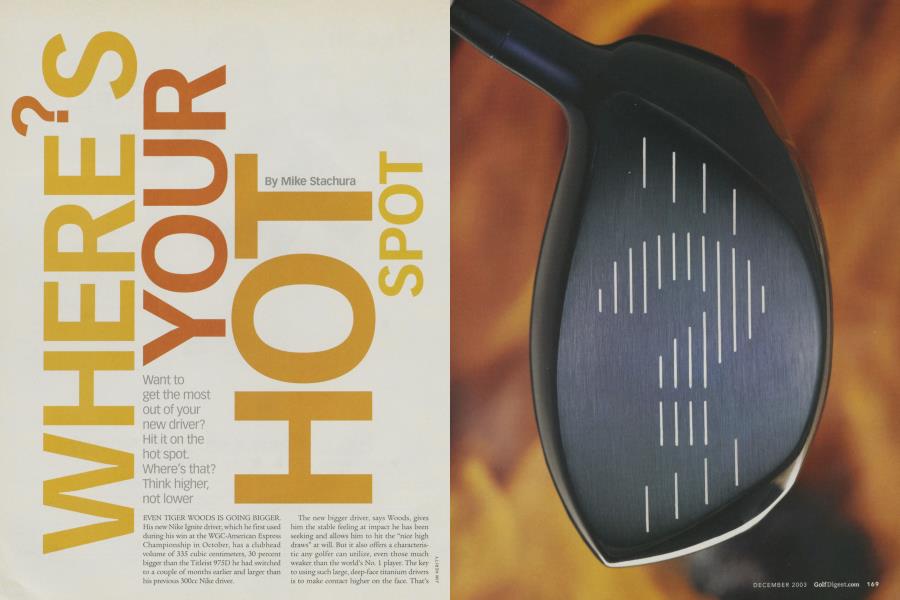 WHERE'S YOUR HOT SPOT?