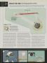 Page: - 98 | Golf Digest