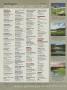 Page: - 152 | Golf Digest